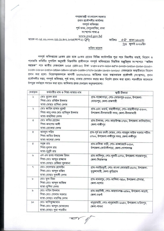 PWD-2nd-Panel-Result-2026-PDF-04