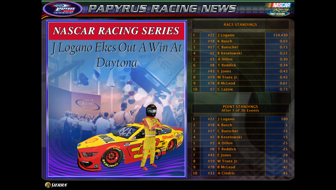 Cup Series 2019 NR2003-2023-10-15-06-06-03-877