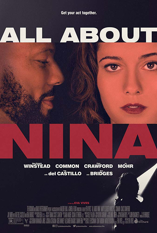 All About Nina (2018) English 300MB HDRip ESubs