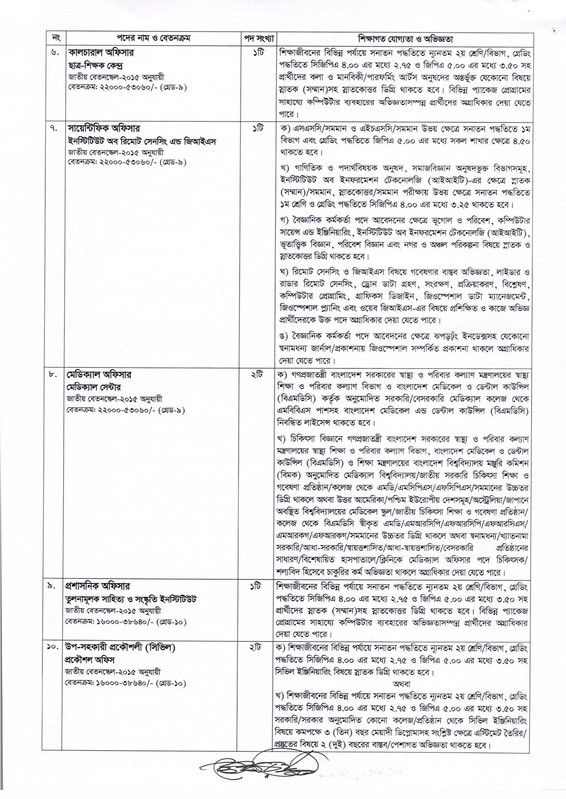 Jahangirnagar-University-Job-Circular-2026-PDF-2