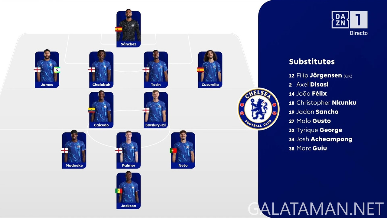 [Image: 20250120-CHE-WOL-EPL-F-ES-1080-mkv-snaps...55-398.jpg]