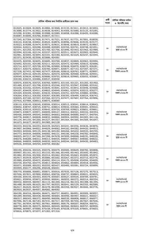 Janata Bank Officer (RC) Written Exam Result 2025 PDF-2