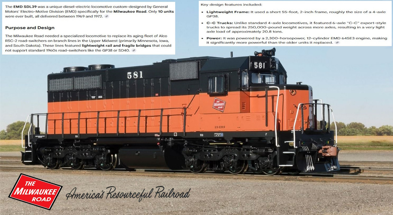 Milw-SDL39-Locomotive-Explanation.jpg