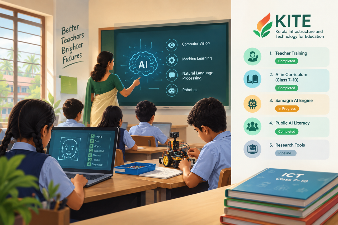 AI in Kerala Schools: Inside the KITE Model