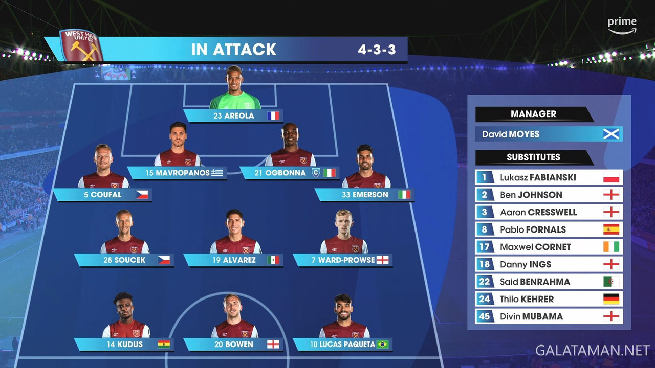 [Image: 20231228-ARS-WHU-EPL-1-UK-1080-ts-snapsh...49-607.jpg]