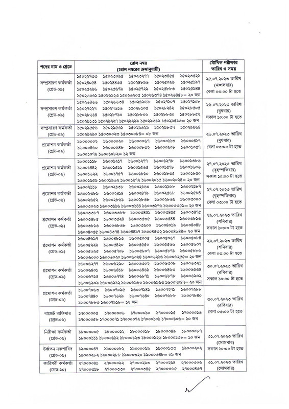 BSCIC-Viva-Date-2023-PDF-2