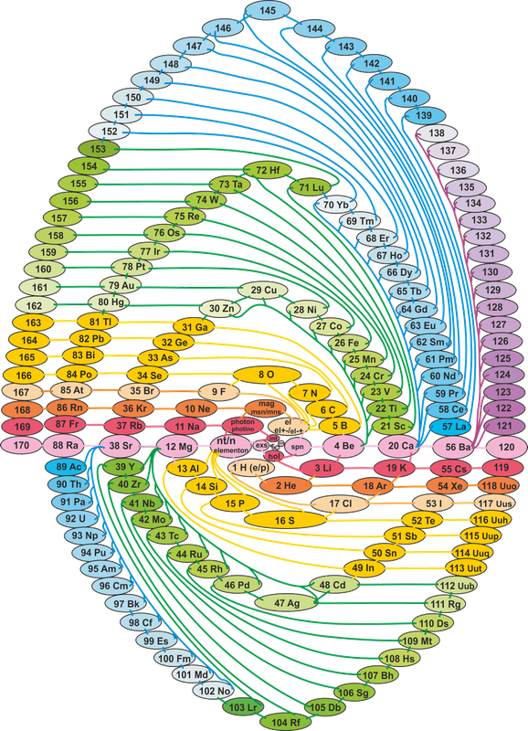 60734044-5BBE-40E5-8C1D-1A7DD118D7B1