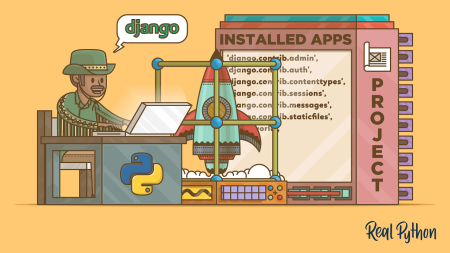 Get Started With Django: Build a Portfolio App
