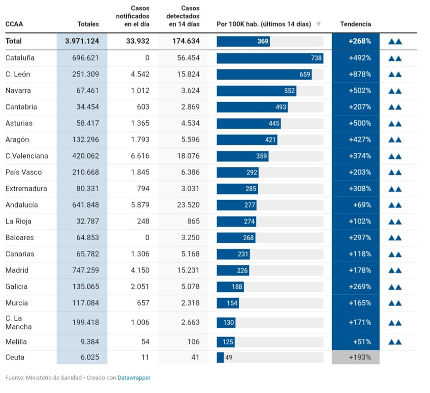 Screenshot_20210712-233056_Chrome