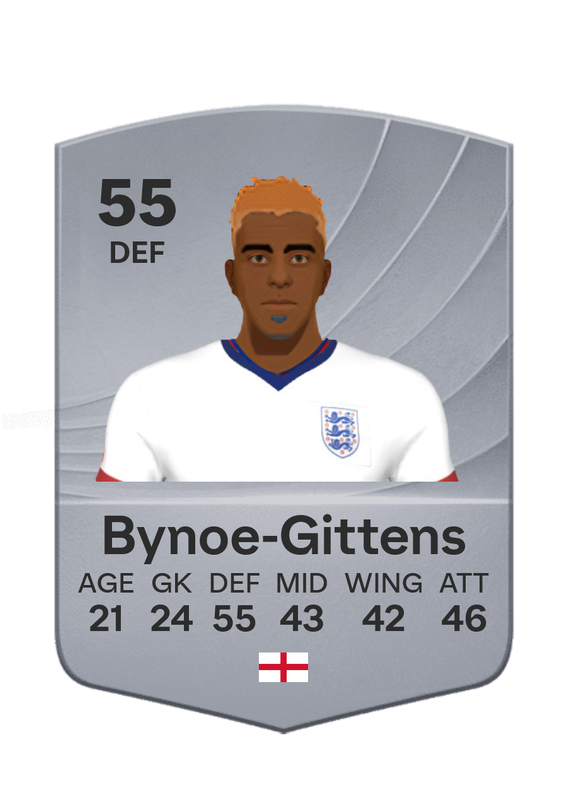 Bynoe-Gittens