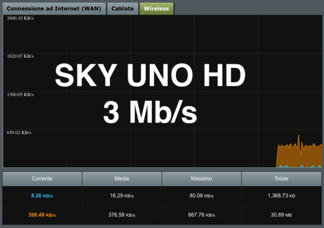 SKY-UNO-HD.png