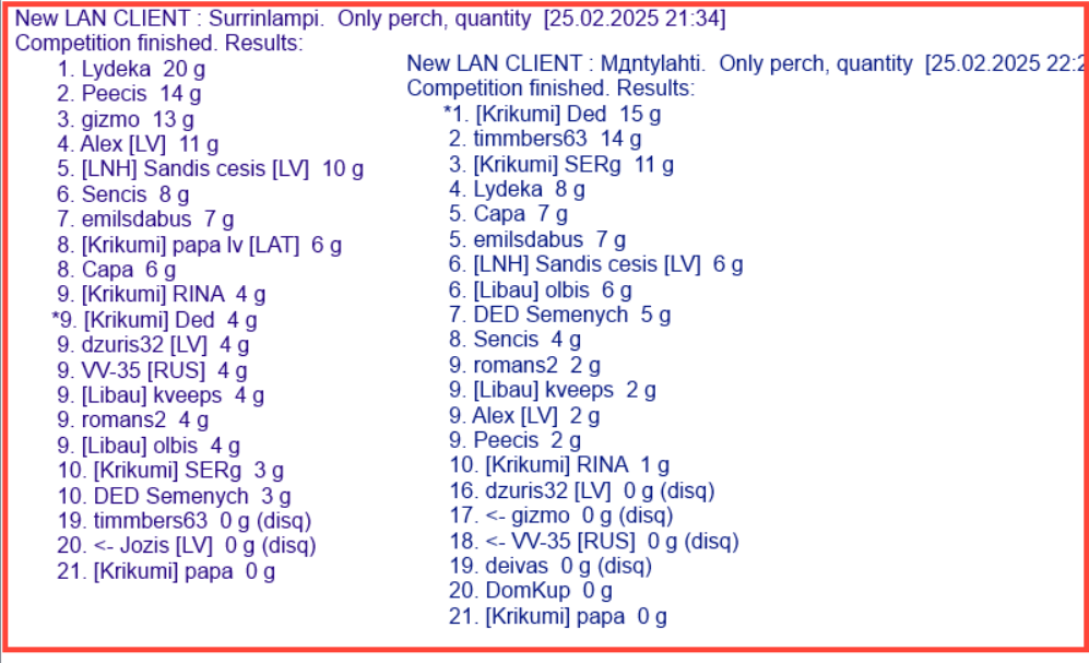 Скриншот 25-02-2025 231415