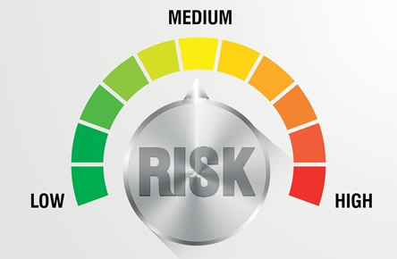 Hazard Identification & Risk Assessment