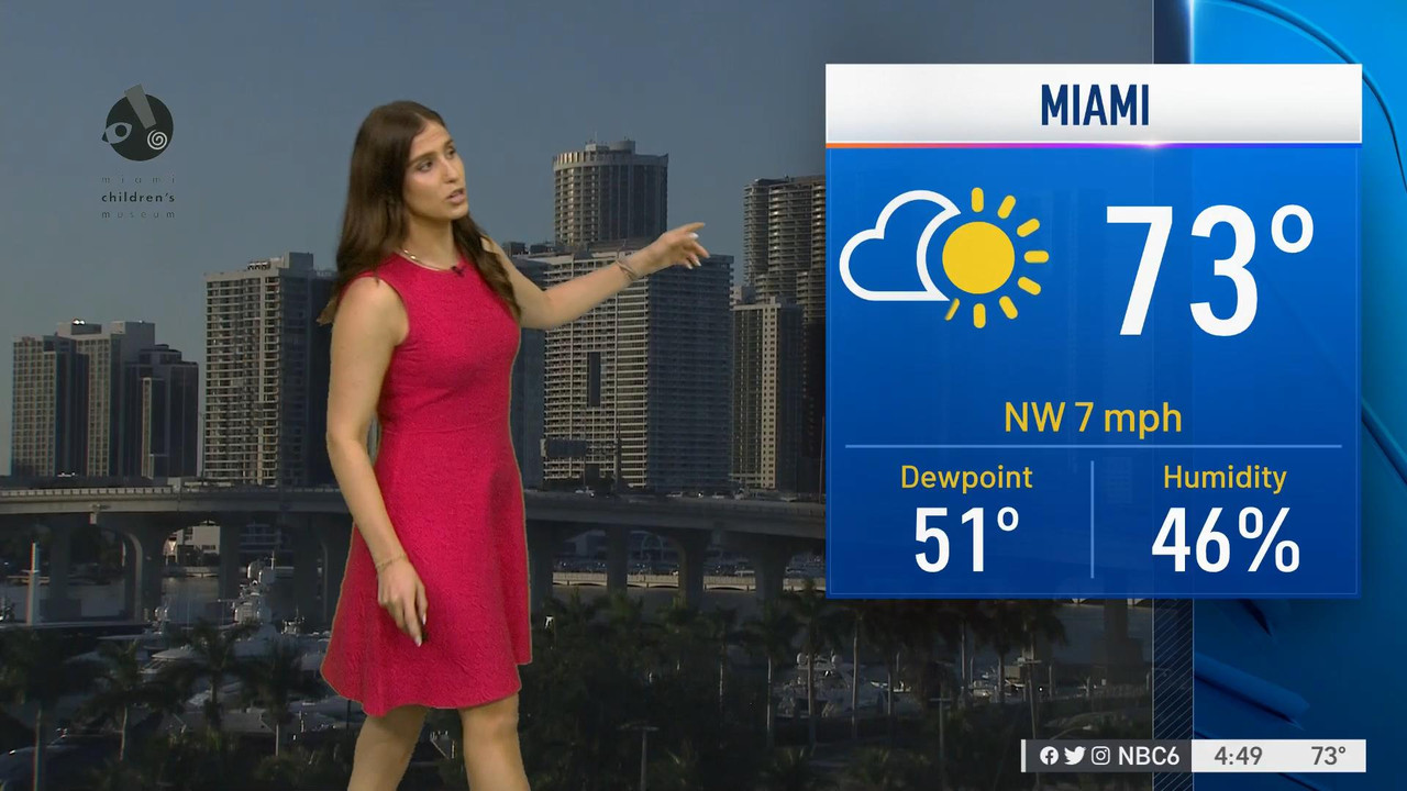 11.29 - 21.00.00 - NBC 6 South Florida News at 4pm. Local news, sport....ts_snapshot_00.54.42_[2021.