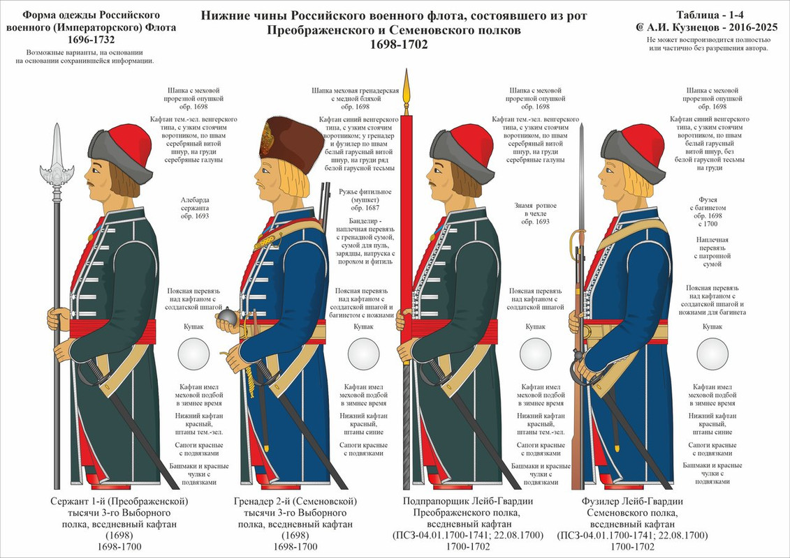 1-04 1696-1732 НЧ 3-Выб 1698