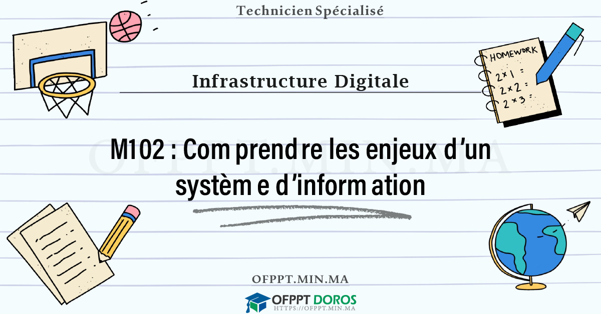 Sommaire détaillé du cours Comprendre les enjeux d’un système d’information M102 OFPPT - Structure du module