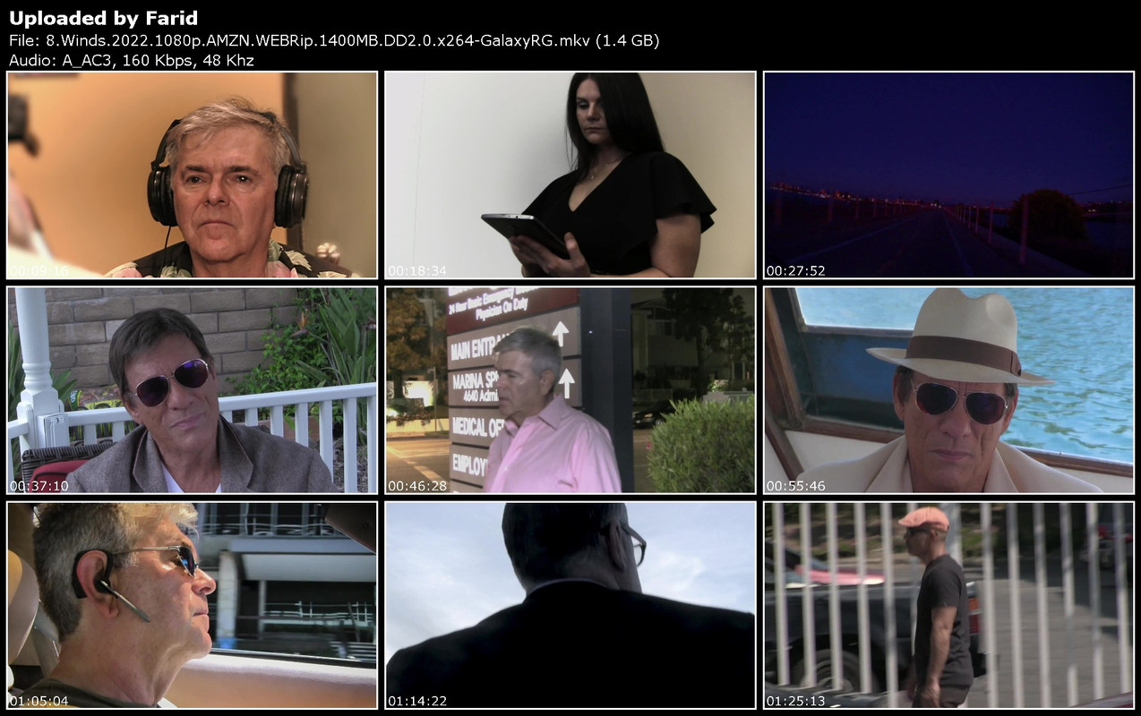 8-Winds-2022-1080p-AMZN-WEBRip-1400-MB-DD2-0-x264-Galaxy-RGTGx.jpg