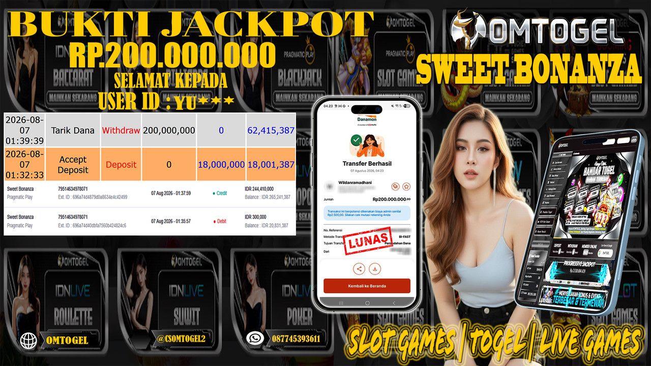 OMTOGEL JACKPOT PRAGMATIC PLAY SWEET BONANZA  Rp,200,000,000,- DIBAYAR LUNAS