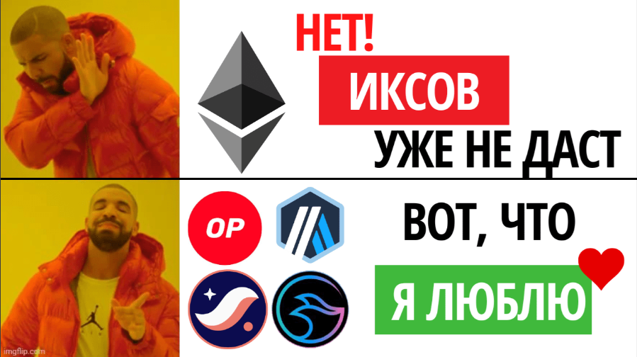 article imageСтарт ETF на Эфириуме дан. Перспективность BETA-проектов ETH в плане инвестирования