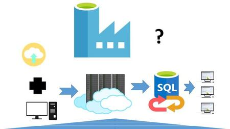 Azure Data Factory Training--Continuous Integration/Delivery