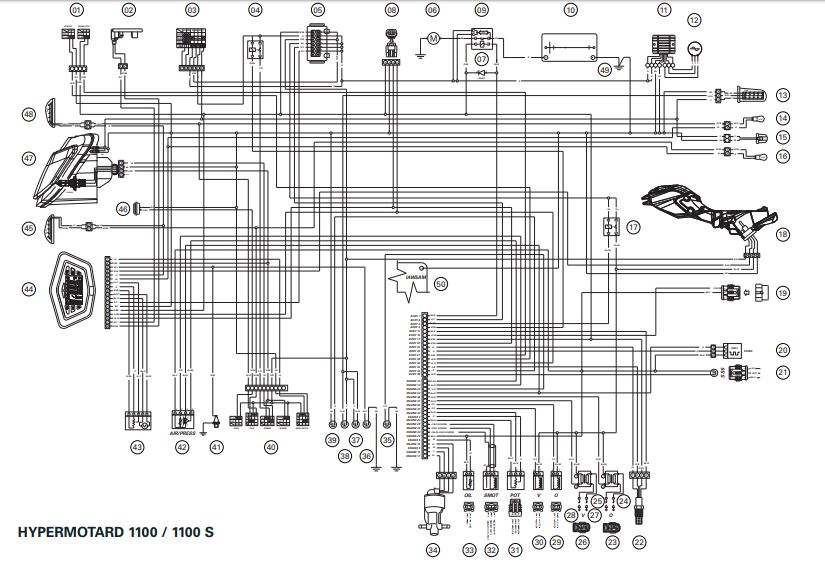 Schema elettrico