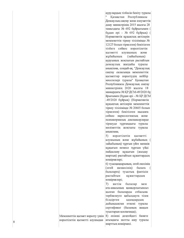 v2000020478.21-02-2024.kaz_Страница_080