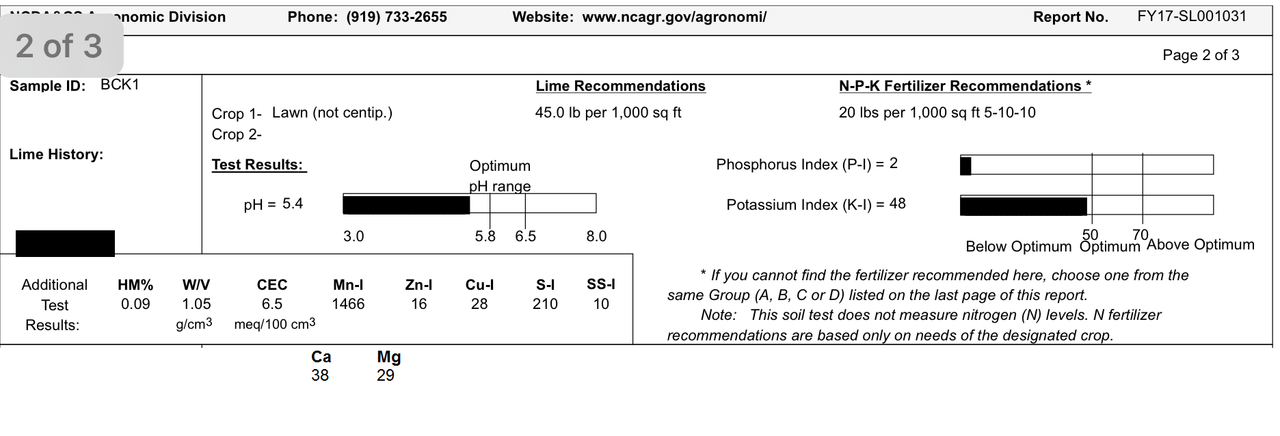 back yard soil test 1