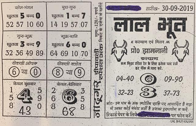 Kalyan Panel Chart