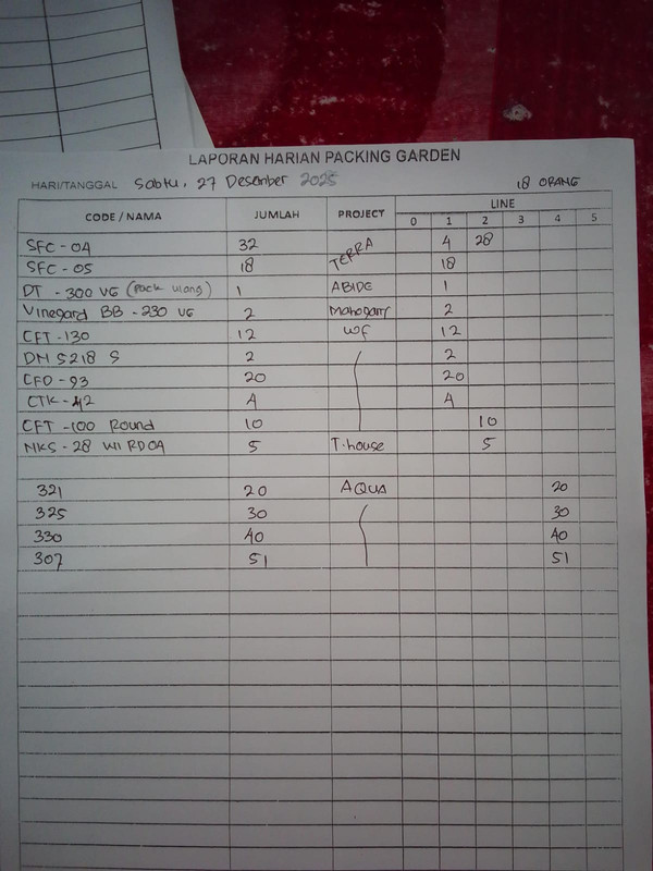 Whats App Image 2025 12 29 at 07 54 29