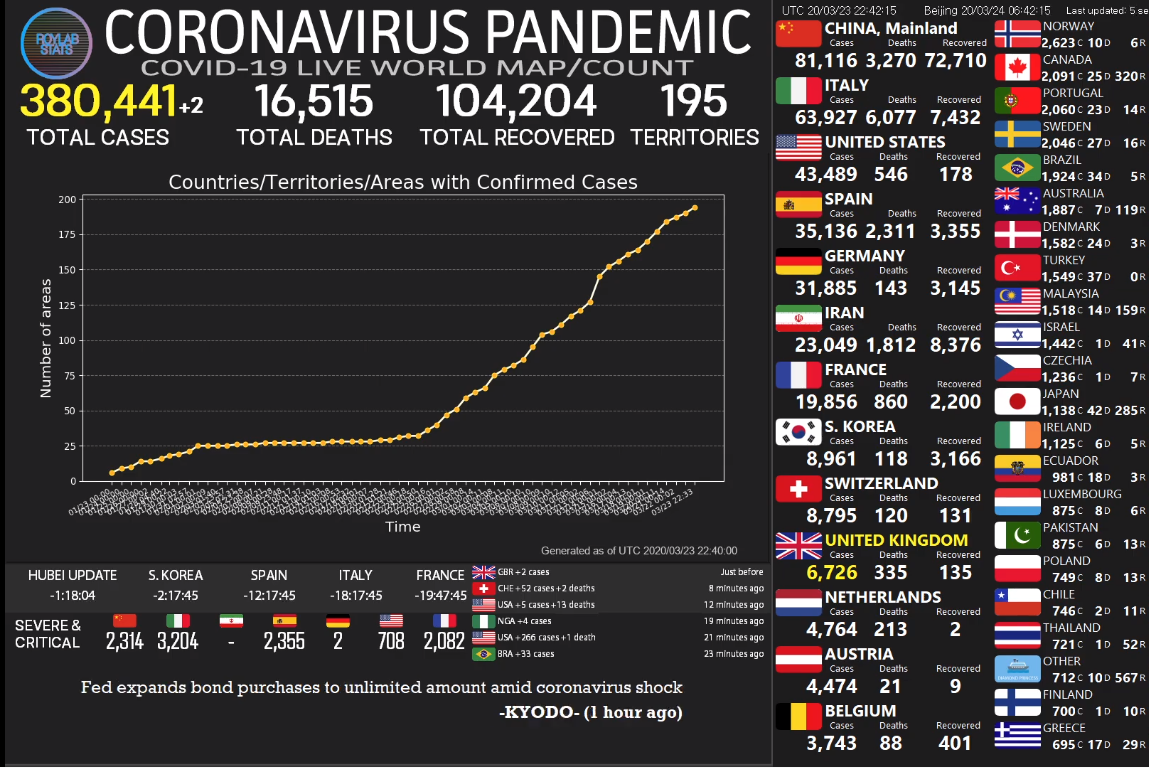 Coronavirus - Página 68 Screenshot-2020-03-23-T234309-109