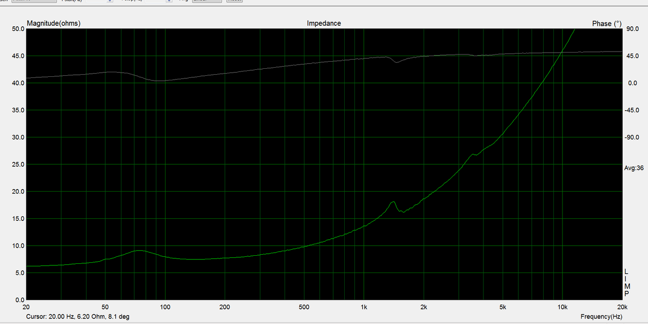 22_impedance2