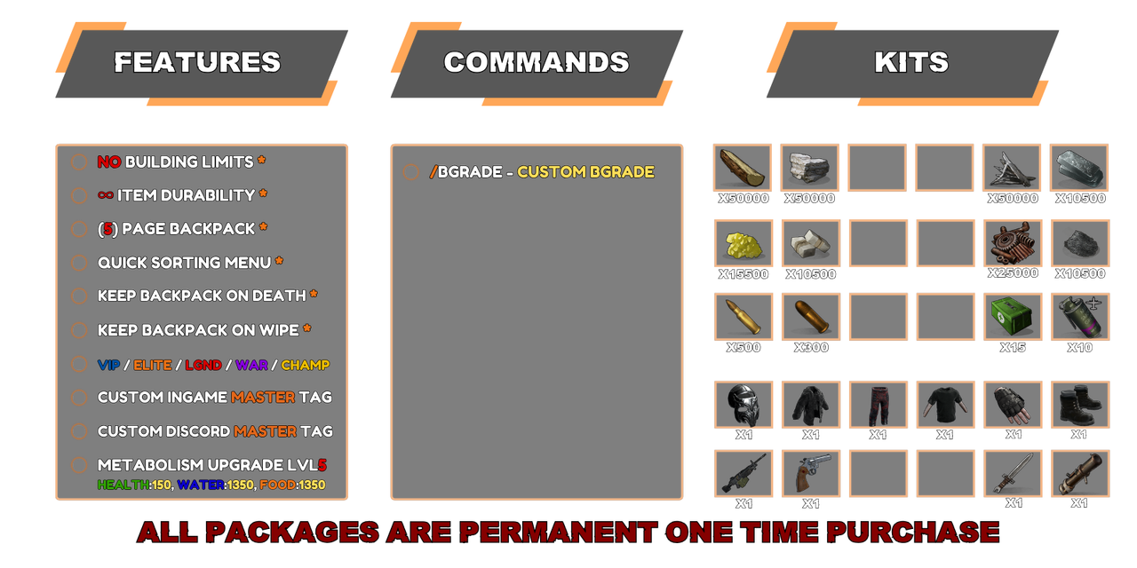 Description of the image