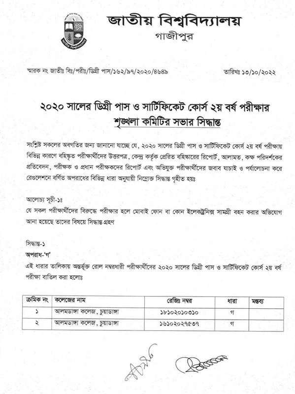 ২০২০ সালের ডিগ্রী পাস ও সার্টিফিকেট কোর্স ২য় বর্ষ পরীক্ষার শৃঙ্খলা কমিটির সভার সিদ্ধান্ত।