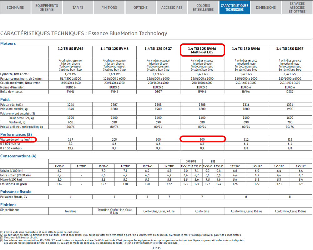 VMax_Golf_SV_Sound_E85