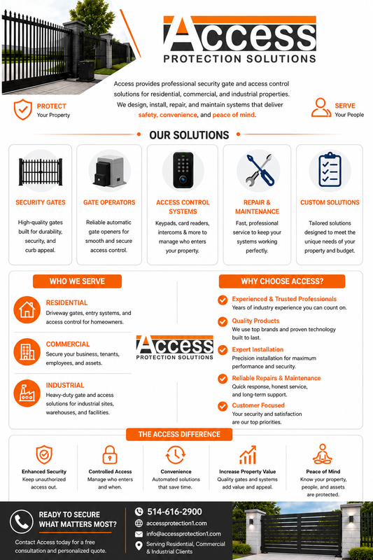 How Access Protection Solutions Improve Property Security