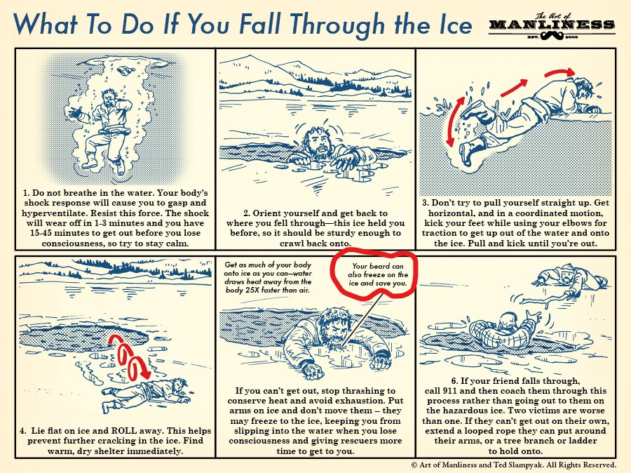 Fall-Through-Ice-3_LI