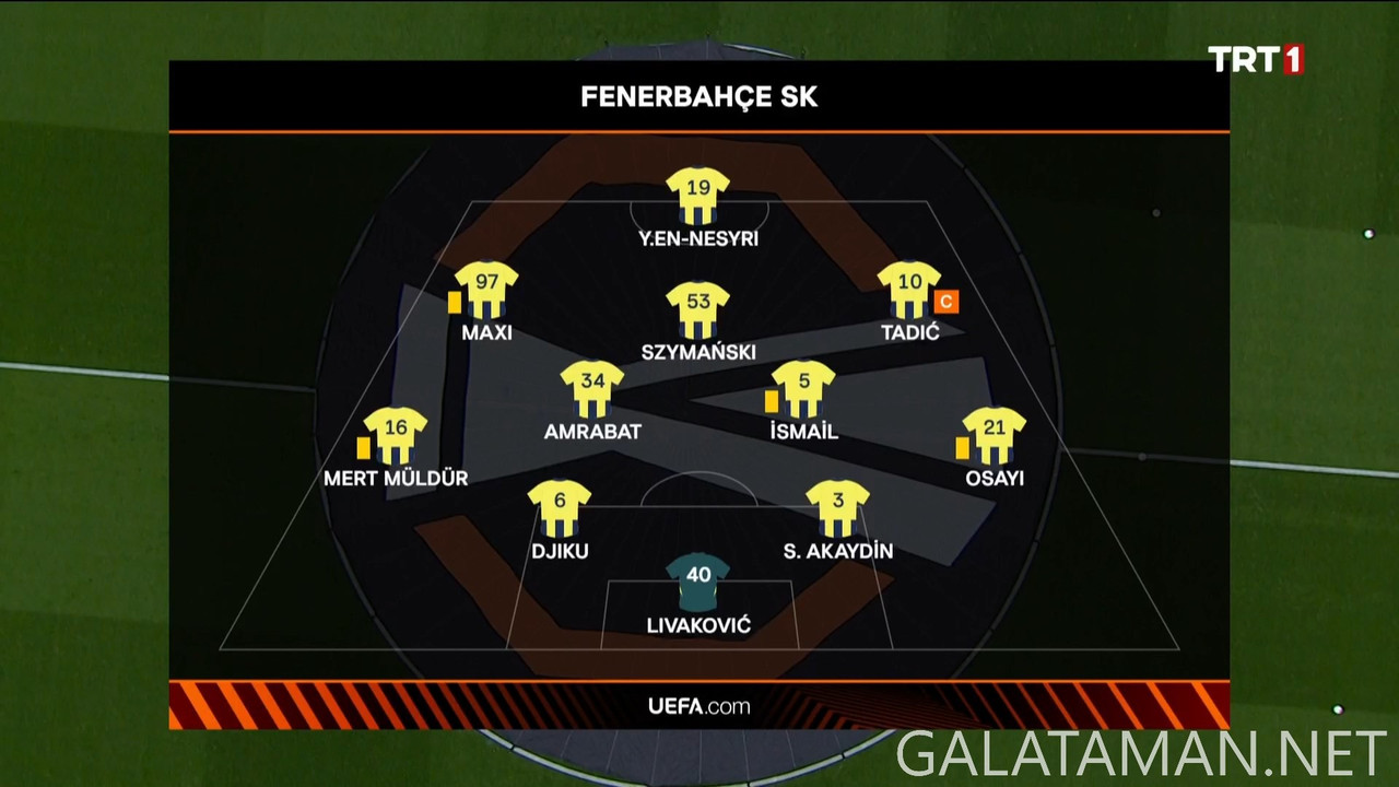 [Image: 12-11-16-15-00-TR-TRT-1-FHD-Fenerbah-e-v...05-783.jpg]