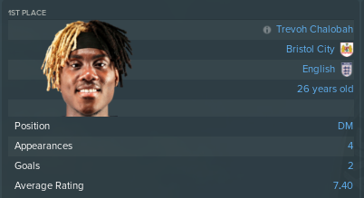 https://i.postimg.cc/j2xqt0fX/SBCH-POTM-Oct2025.png