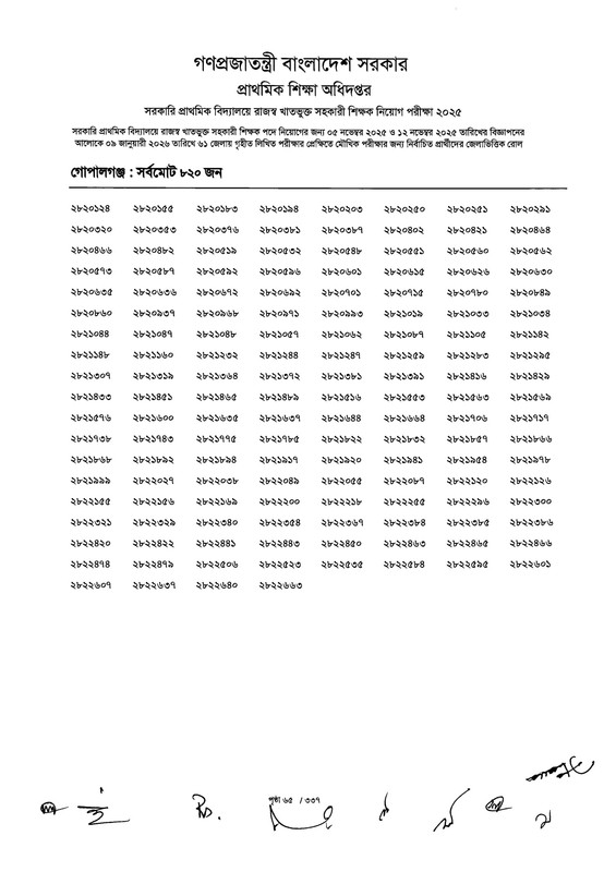 Primary-MCQ-Exam-Result-2026-PDF-067