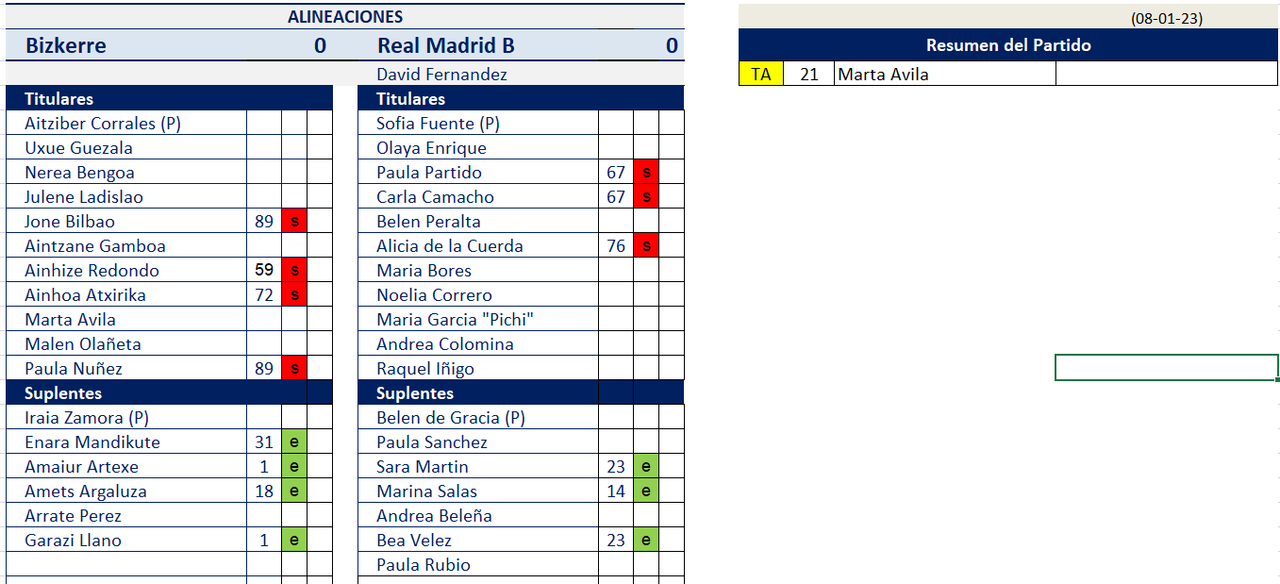 Real Madrid B — Postimages