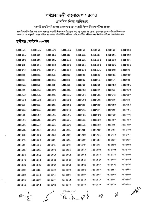 Primary-MCQ-Exam-Result-2026-PDF-251