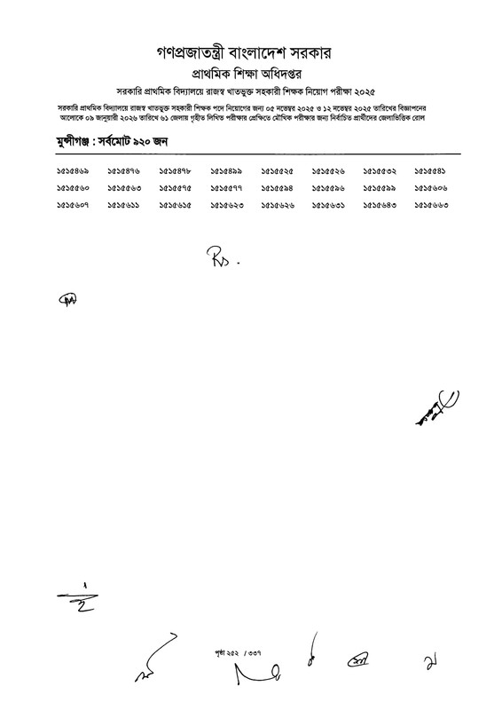 Primary-MCQ-Exam-Result-2026-PDF-254