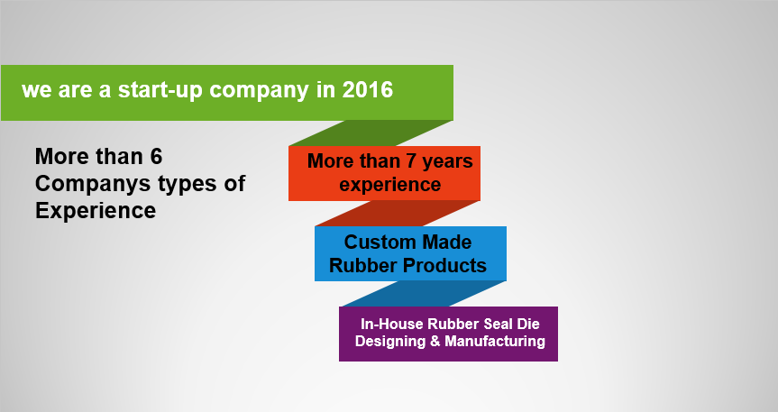 Rubber Moulded Products