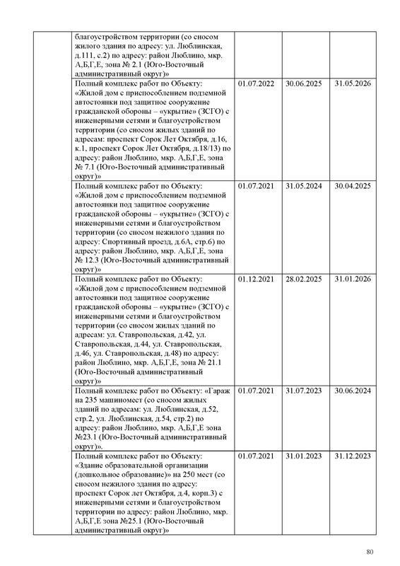 ПД на сайт_Страница_080