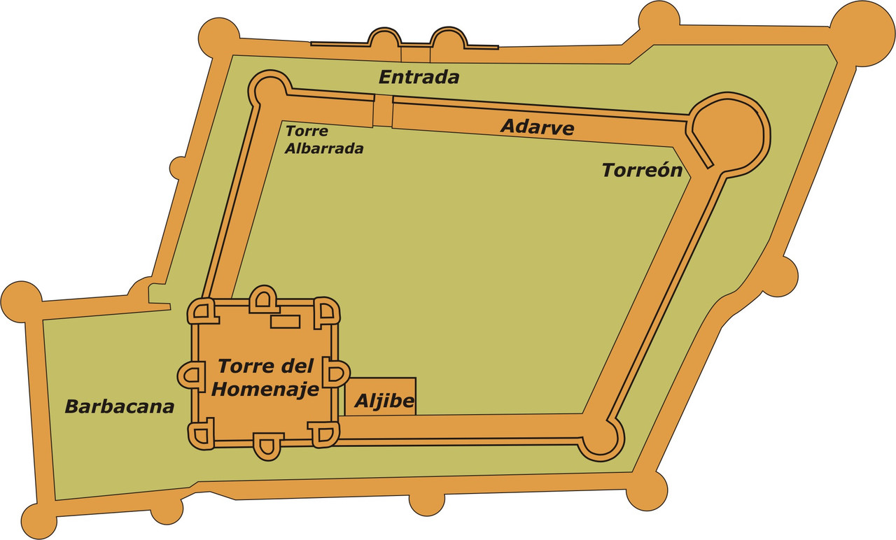 Planta_del_Castillo_de_la_Atalaya