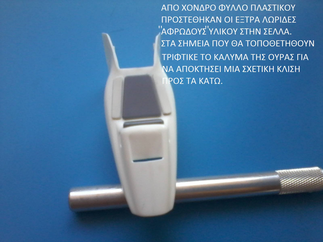 ΠΡΟΣΘΗΚΕΣ ΣΕΛΛΑΣ