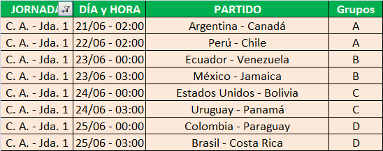 El Juego de la “SUPERCOPA INTERCONTINENTAL” (Eurocopa + Copa América) Quiniela-n-3