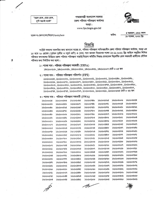 Family-Planning-Office-Bogura-Exam-Result-2022-PDF-1