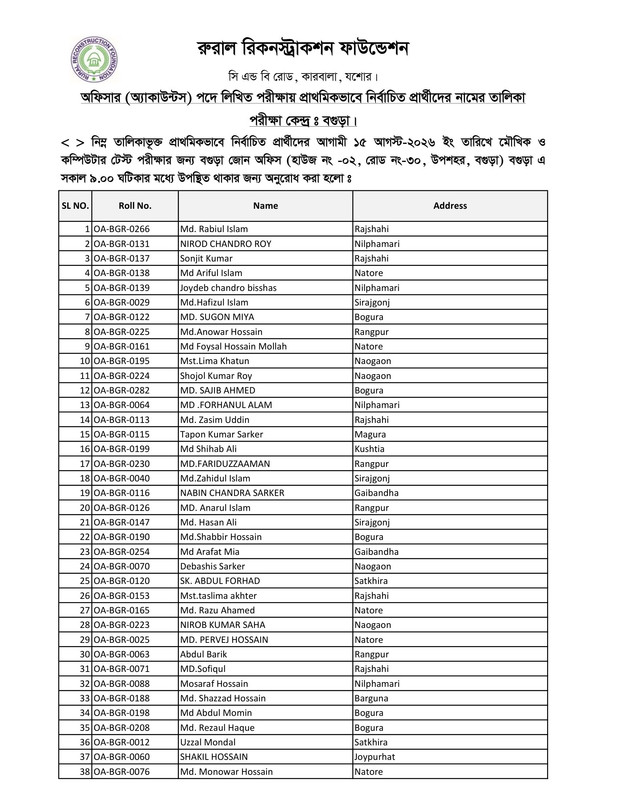 Officer-Accounts-Bogura-Center-PDF-1