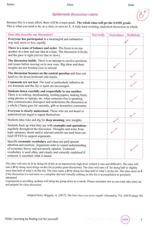 Spiderweb marksheet